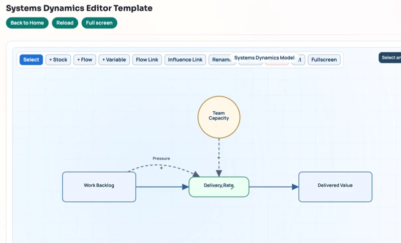 Systems Dynamics Editor module screenshot